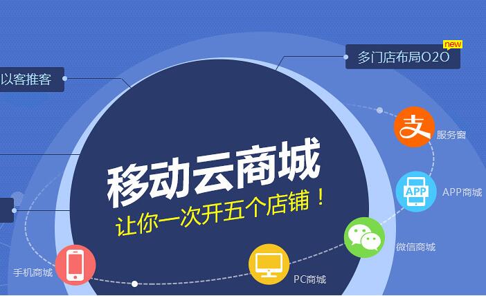 網(wǎng)上商城網(wǎng)站建設(shè)需要多少錢(qián)？