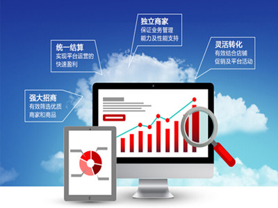 深入|講解無人零售投資的秘密，關(guān)于無人零售怎么做投資