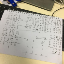 百川技術(shù)競(jìng)賽：和精致死磕，與挑戰(zhàn)為伴——HiShop