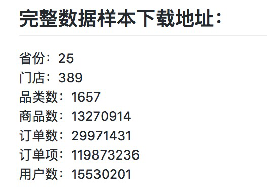 百川技術(shù)競(jìng)賽：和精致死磕，與挑戰(zhàn)為伴——HiShop
