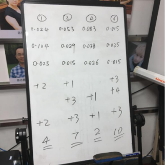 百川技術(shù)競(jìng)賽：和精致死磕，與挑戰(zhàn)為伴——HiShop