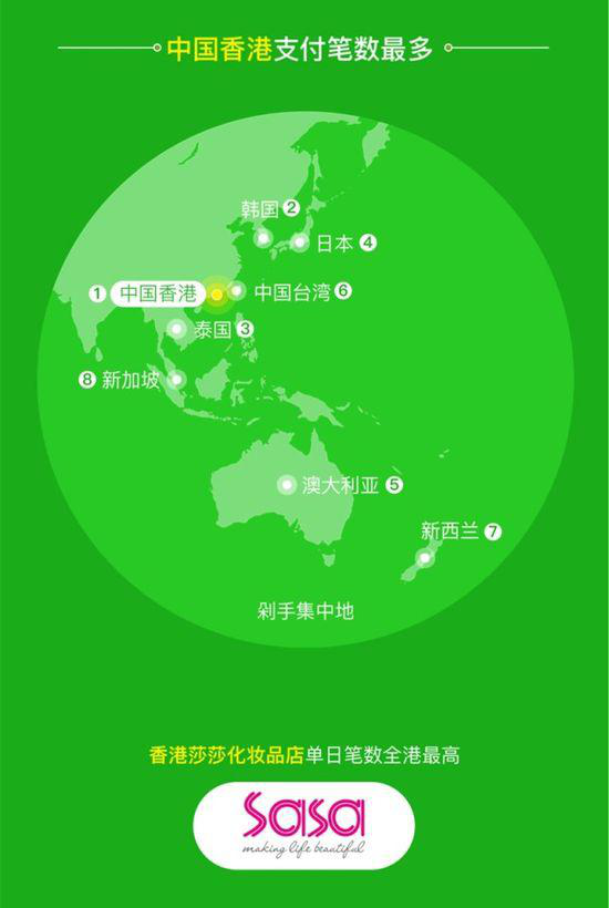 微信小長(zhǎng)假無現(xiàn)金出境報(bào)告出爐
