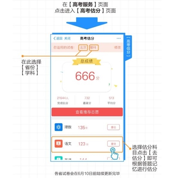 支付寶可提前查高考成績？其實是馬云新零售在
