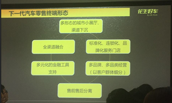 汽車新零售怎么玩？花生好車選擇開設(shè)線下小店
