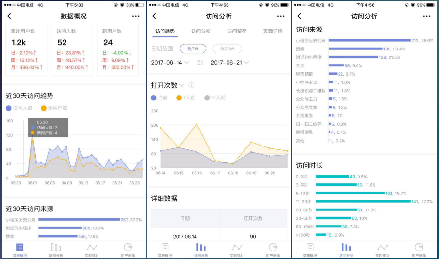 HiShop移動(dòng)云商城V3.2發(fā)布:小程序商城體驗(yàn)再升級