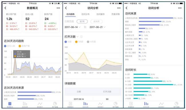 HiShop移動(dòng)云商城:小程序商城V2.0體驗(yàn)再升級(jí)