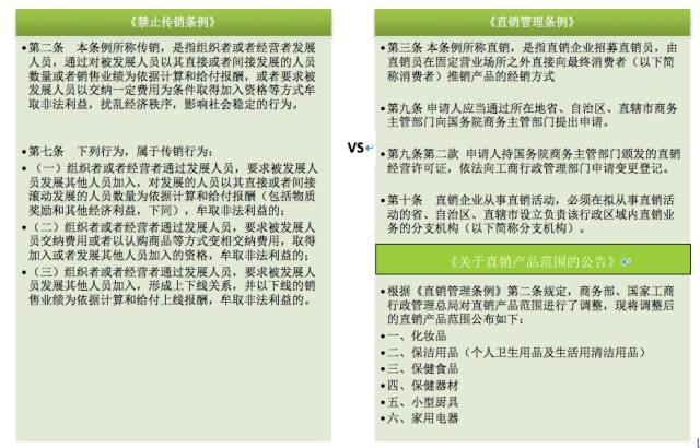 從法律角度為你解讀，二級(jí)分銷(xiāo)合法嗎？