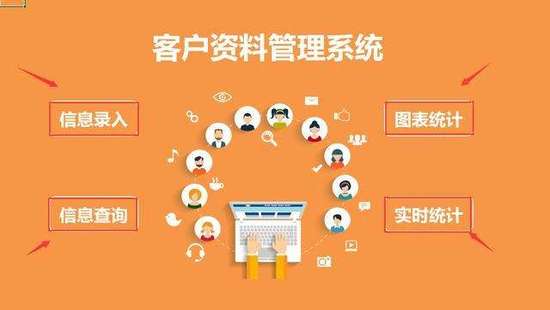 零售實體門店會員卡管理系統(tǒng)是什么，有哪些功能？