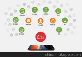 二級(jí)分銷系統(tǒng)的出現(xiàn)給企業(yè)帶來了什么？