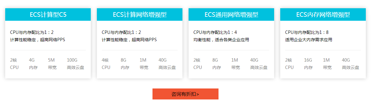 常見阿里云服務(wù)器實(shí)例選擇