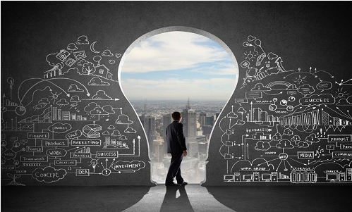 CRM、OA、ERP是什么?最適合企業(yè)的是什么?