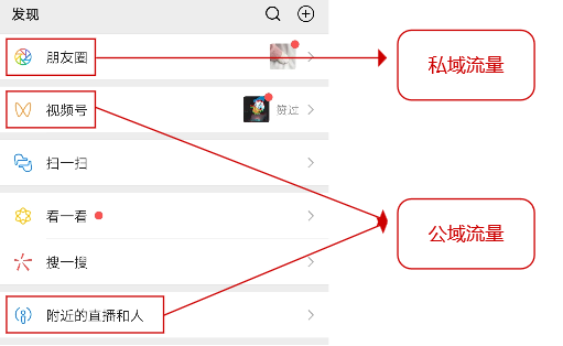 HiMall多用戶商城系統(tǒng)V3.5.3新版上線！玩轉(zhuǎn)私域運(yùn)營，變現(xiàn)才是關(guān)鍵！