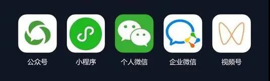 轉(zhuǎn)化率達(dá)50%的社群運(yùn)營小群是如何做到的？
