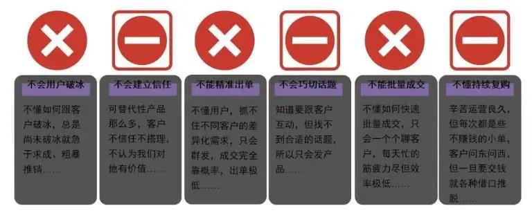 做私域怎么解決被屏蔽拉黑？怎么提升訂單量和成交率？