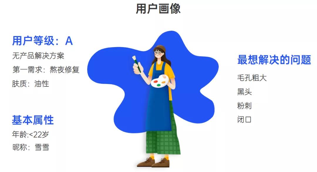 做私域怎么解決被屏蔽拉黑？怎么提升訂單量和成交率？