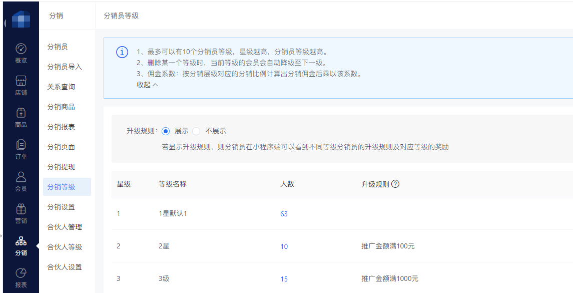 跨境電商獨立站怎么樣玩分銷，全流程