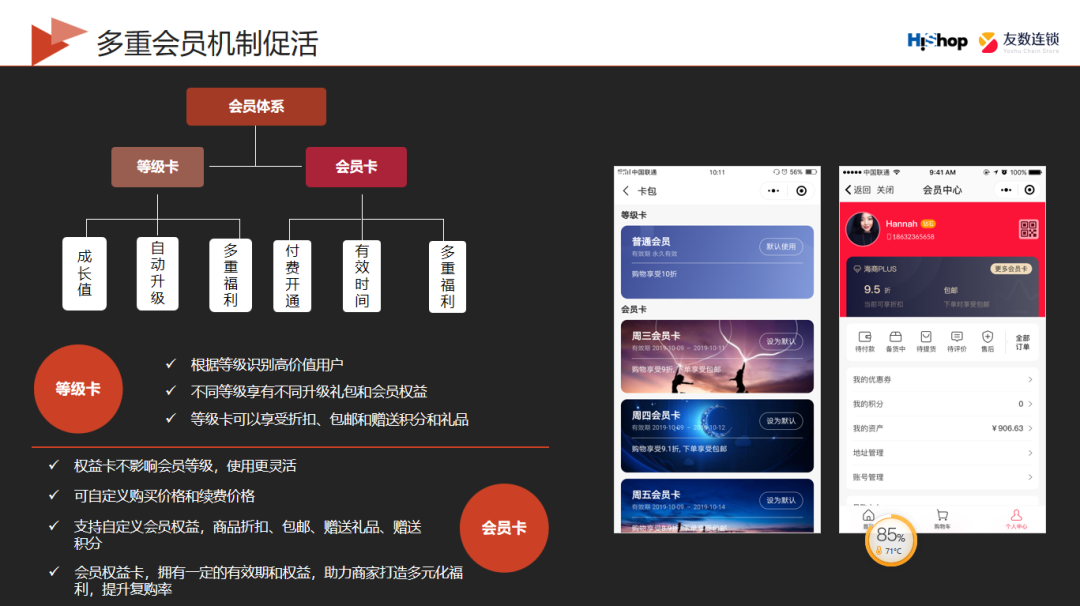 用什么營銷方法可以提升復(fù)購率？