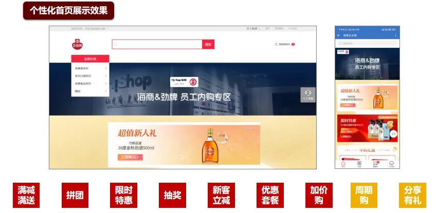 勁牌到訪HiShop海商，共商健康品類白酒新發(fā)展！