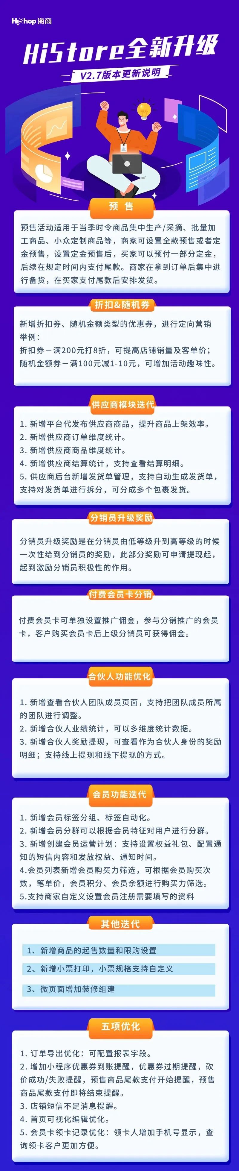 HiStore新版亮相，10+新增功能，讓你的獲客速度翻倍！