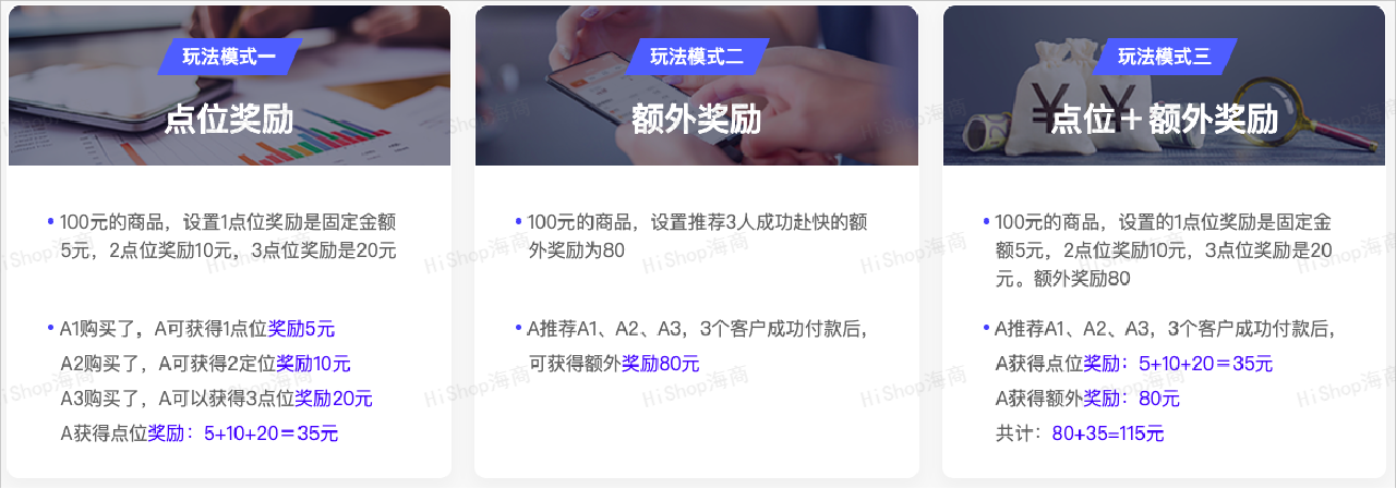 “推三返一”新玩法:商家萬(wàn)人推廣帶貨不花錢(qián)!