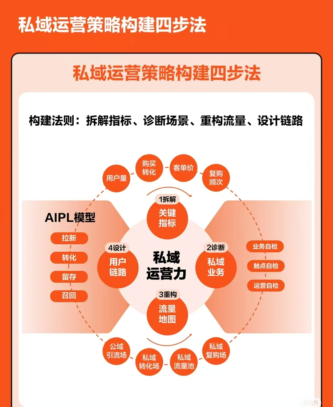 DeepSeek會給白酒行業(yè)帶來什么變化?
