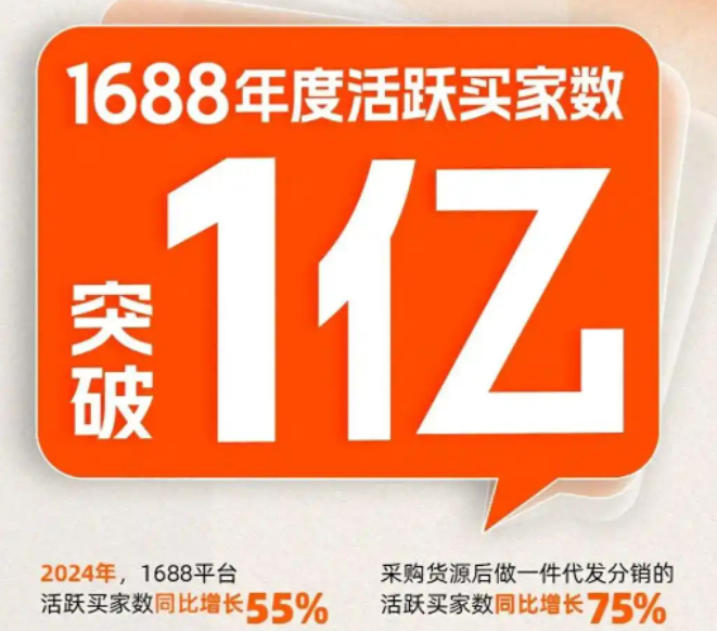1688全面取消“僅退款”!構(gòu)建更健康的B端交易生態(tài)